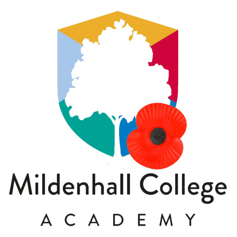 Home Mildenhall College Academy